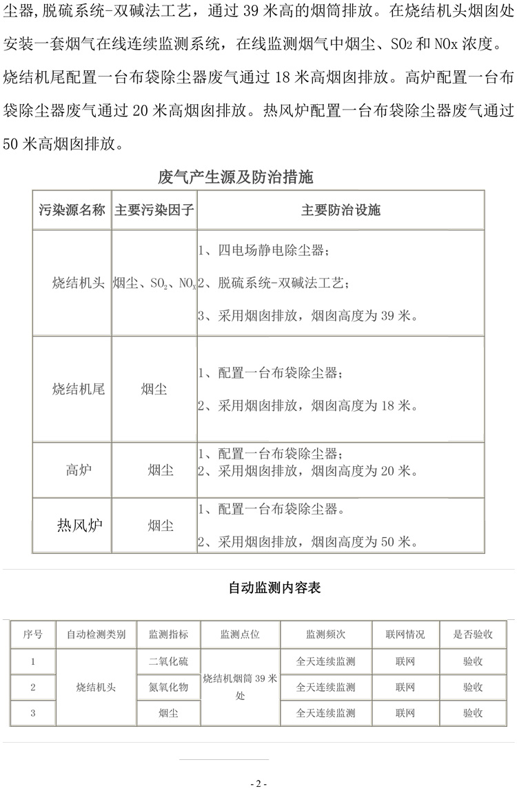 棗莊市勝達(dá)精密鑄造有限公司2019年新自行監(jiān)測(cè)方案-3.jpg