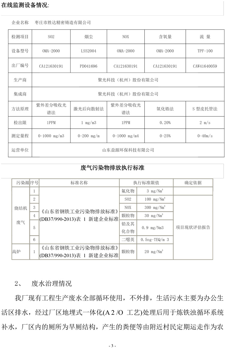 棗莊市勝達(dá)精密鑄造有限公司2019年新自行監(jiān)測(cè)方案-4.jpg