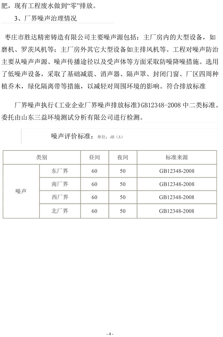 棗莊市勝達(dá)精密鑄造有限公司2019年新自行監(jiān)測(cè)方案-5.jpg