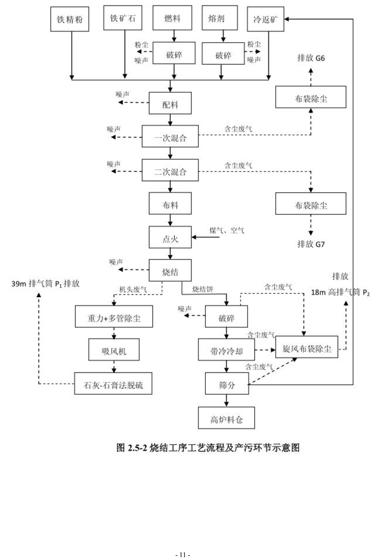 棗莊市勝達(dá)精密鑄造有限公司2019年新自行監(jiān)測(cè)方案-12.jpg